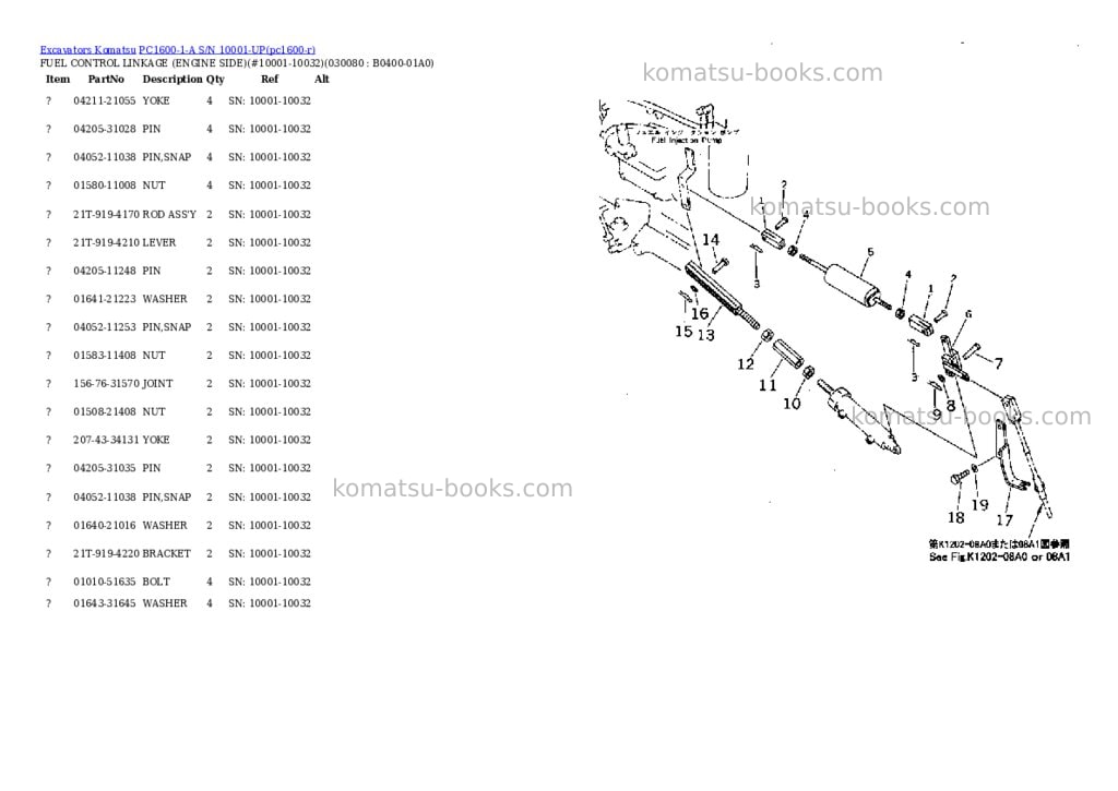 Komatsu pc1600-1-a s/n 10001-up Parts catalog cover Page 7 Komatsu pc1600-1-a s/n 10001-up Parts catalog cover Page 7