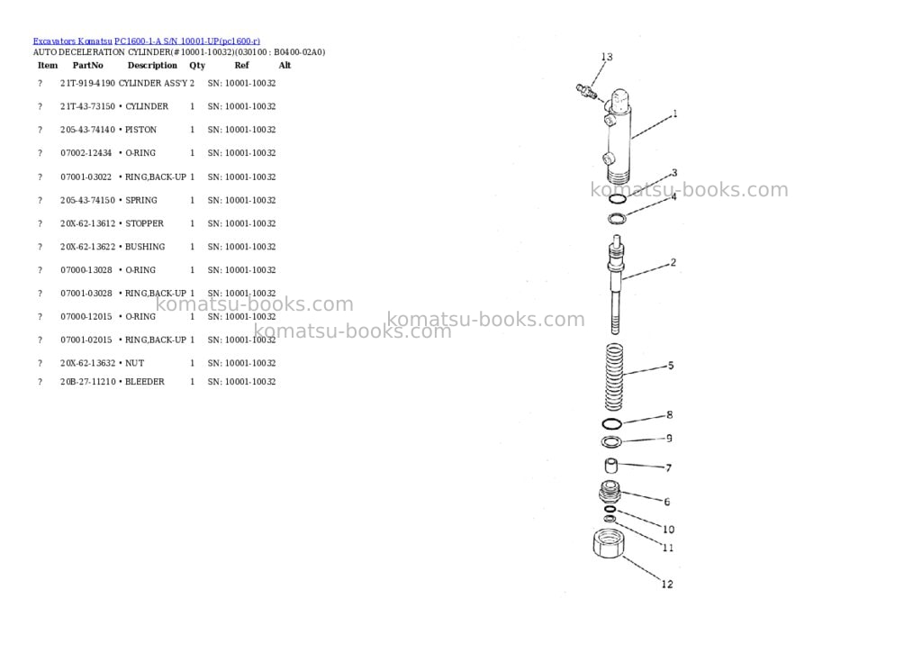 Komatsu pc1600-1-a s/n 10001-up Parts catalog cover Page 9 Komatsu pc1600-1-a s/n 10001-up Parts catalog cover Page 9