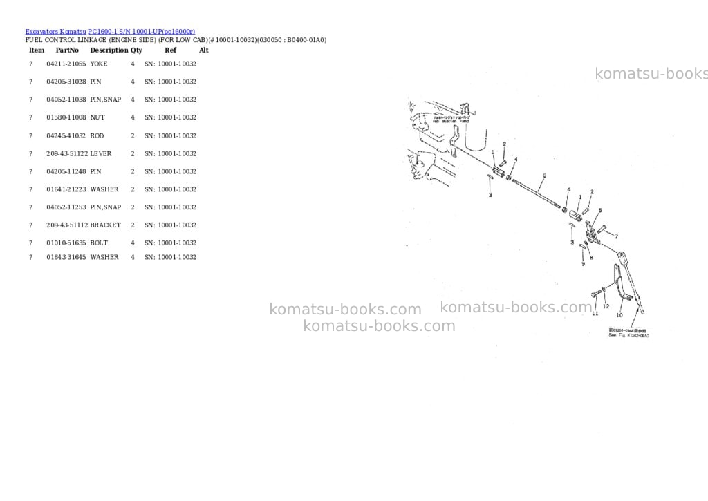 Komatsu pc1600-1 s/n 10001-up Parts catalog cover Page 4 Komatsu pc1600-1 s/n 10001-up Parts catalog cover Page 4
