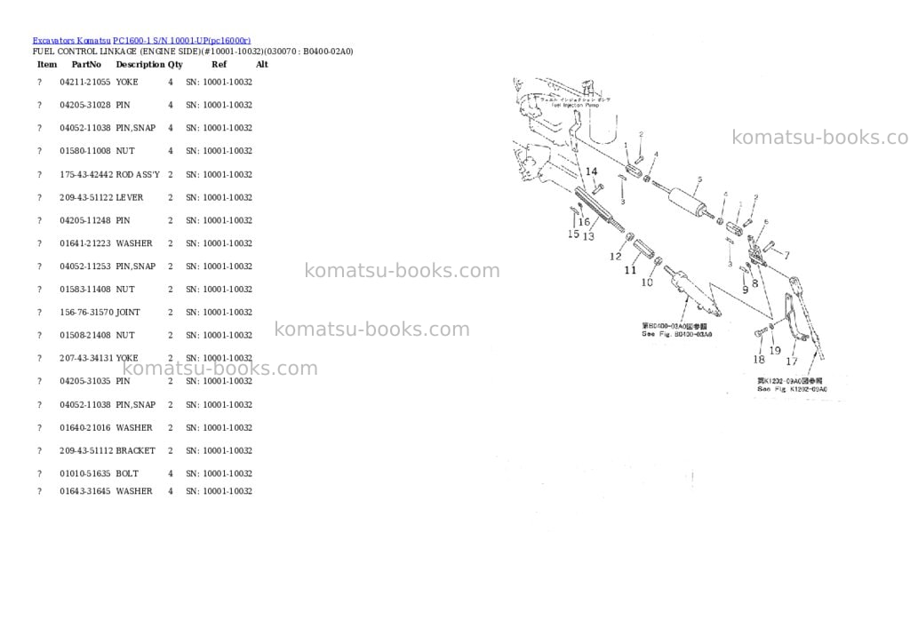 Komatsu pc1600-1 s/n 10001-up Parts catalog cover Page 6 Komatsu pc1600-1 s/n 10001-up Parts catalog cover Page 6
