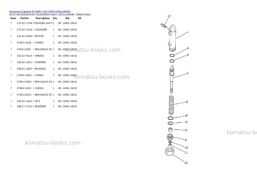 Komatsu pc1600-1 s/n 10001-up Parts catalog cover Page 7 Komatsu pc1600-1 s/n 10001-up Parts catalog cover Page 7