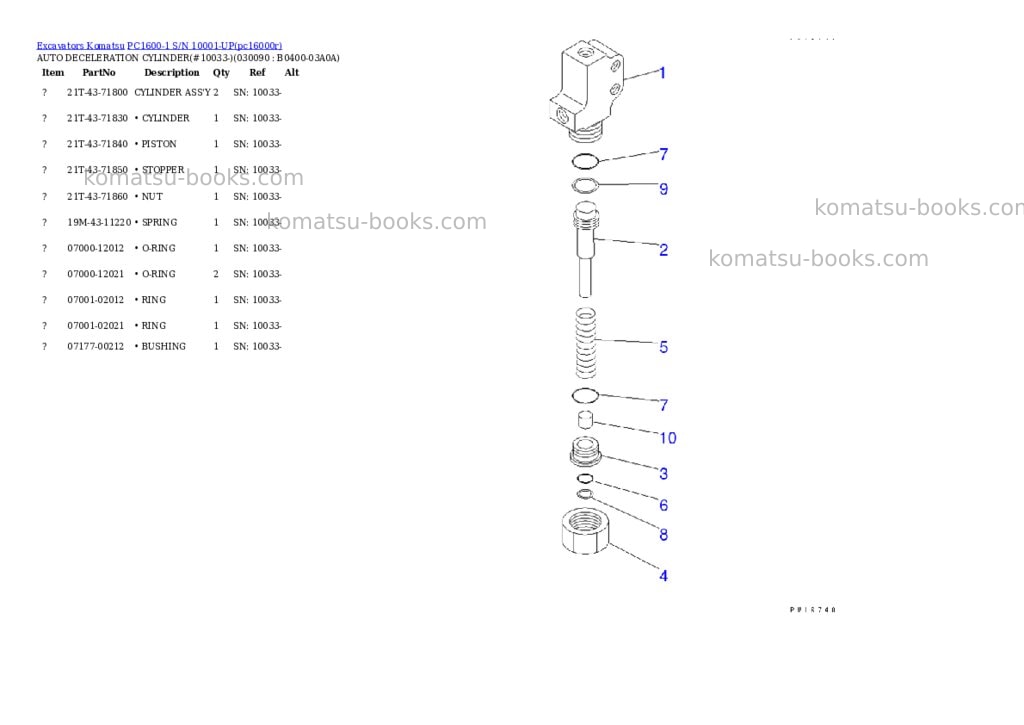 Komatsu pc1600-1 s/n 10001-up Parts catalog cover Page 8 Komatsu pc1600-1 s/n 10001-up Parts catalog cover Page 8