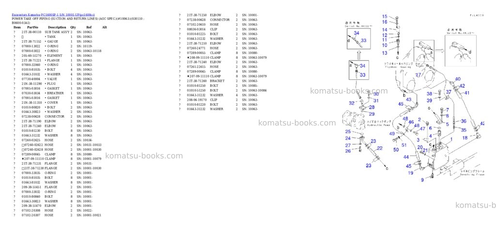 Komatsu pc1600sp-1 s/n 10001-up Parts catalog cover Page 10 Komatsu pc1600sp-1 s/n 10001-up Parts catalog cover Page 10