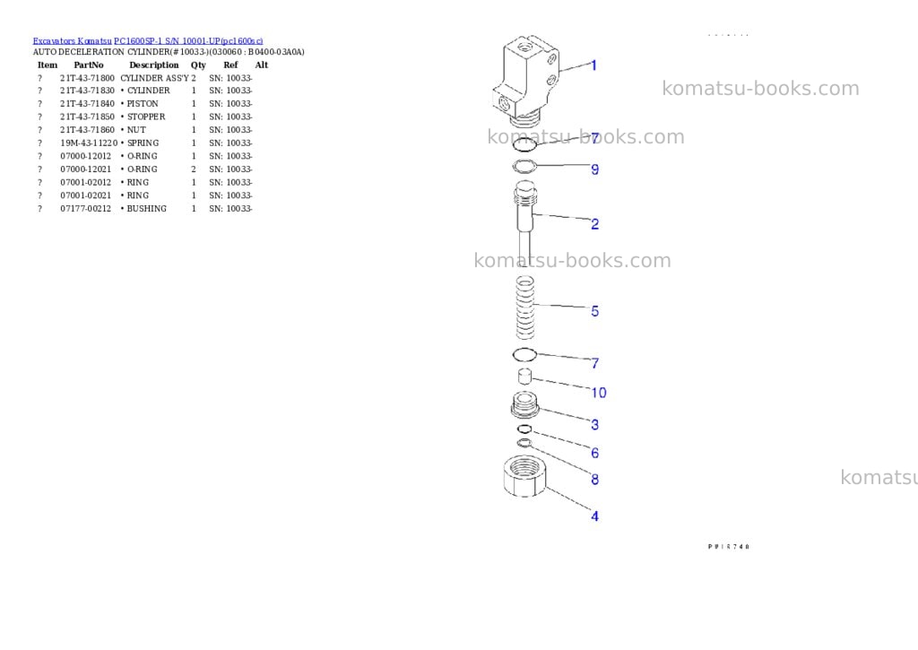 Komatsu pc1600sp-1 s/n 10001-up Parts catalog cover Page 5 Komatsu pc1600sp-1 s/n 10001-up Parts catalog cover Page 5