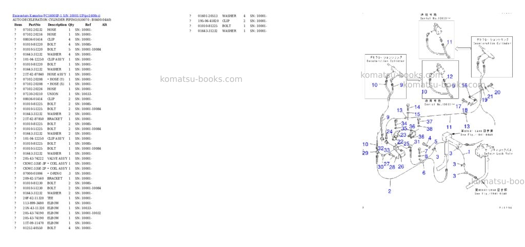 Komatsu pc1600sp-1 s/n 10001-up Parts catalog cover Page 6 Komatsu pc1600sp-1 s/n 10001-up Parts catalog cover Page 6
