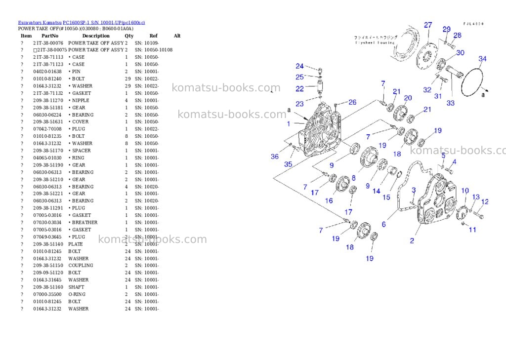 Komatsu pc1600sp-1 s/n 10001-up Parts catalog cover Page 7 Komatsu pc1600sp-1 s/n 10001-up Parts catalog cover Page 7