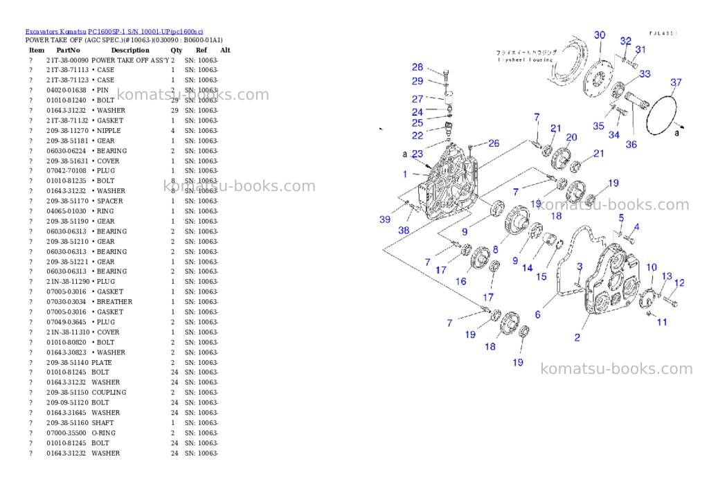 Komatsu pc1600sp-1 s/n 10001-up Parts catalog cover Page 8 Komatsu pc1600sp-1 s/n 10001-up Parts catalog cover Page 8