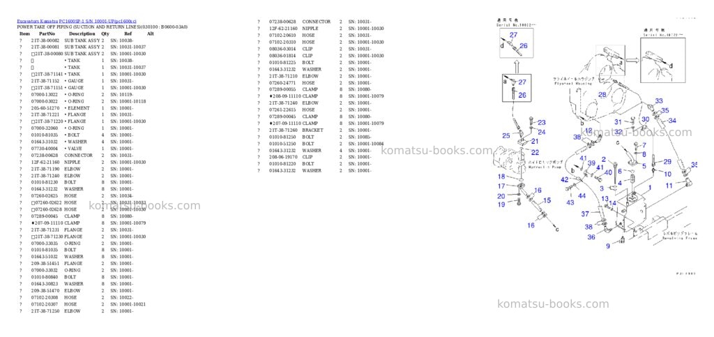 Komatsu pc1600sp-1 s/n 10001-up Parts catalog cover Page 9 Komatsu pc1600sp-1 s/n 10001-up Parts catalog cover Page 9