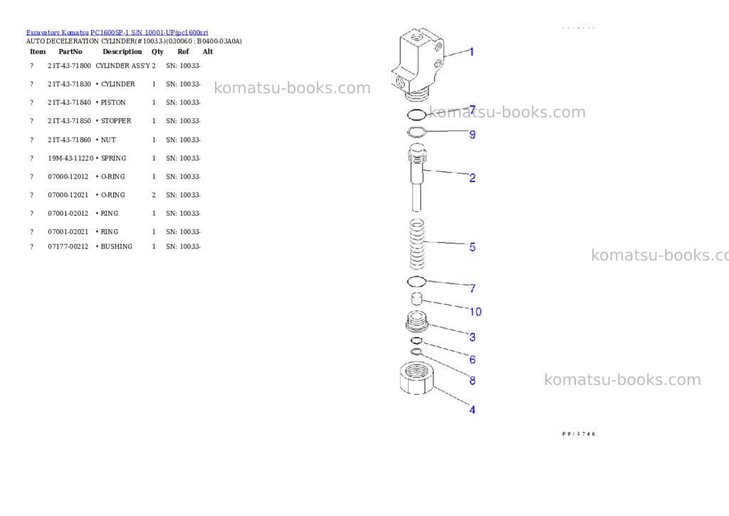 Komatsu PC1600SP-1 S/N 10001-UP Parts catalog cover Page 5 Komatsu PC1600SP-1 S/N 10001-UP Parts catalog cover Page 5