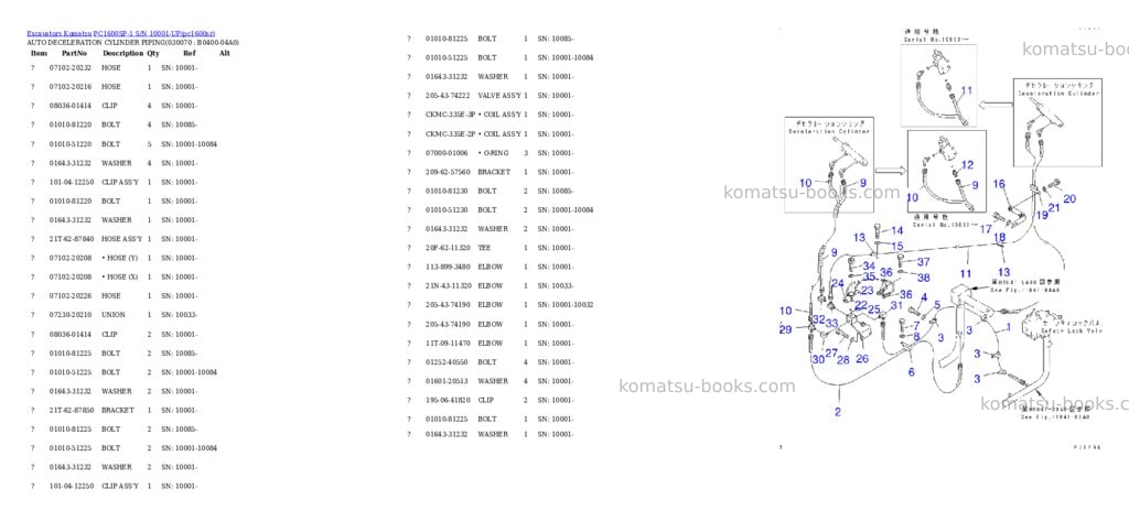 Komatsu PC1600SP-1 S/N 10001-UP Parts catalog cover Page 6 Komatsu PC1600SP-1 S/N 10001-UP Parts catalog cover Page 6