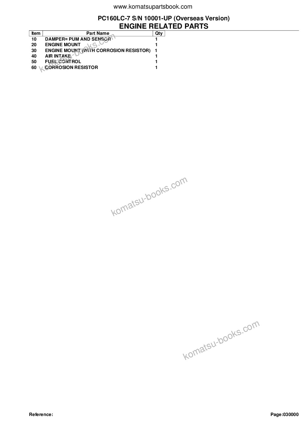 Komatsu pc160lc-7 s/n 10001-up overseas version Catálogo de piezas cover Page 2