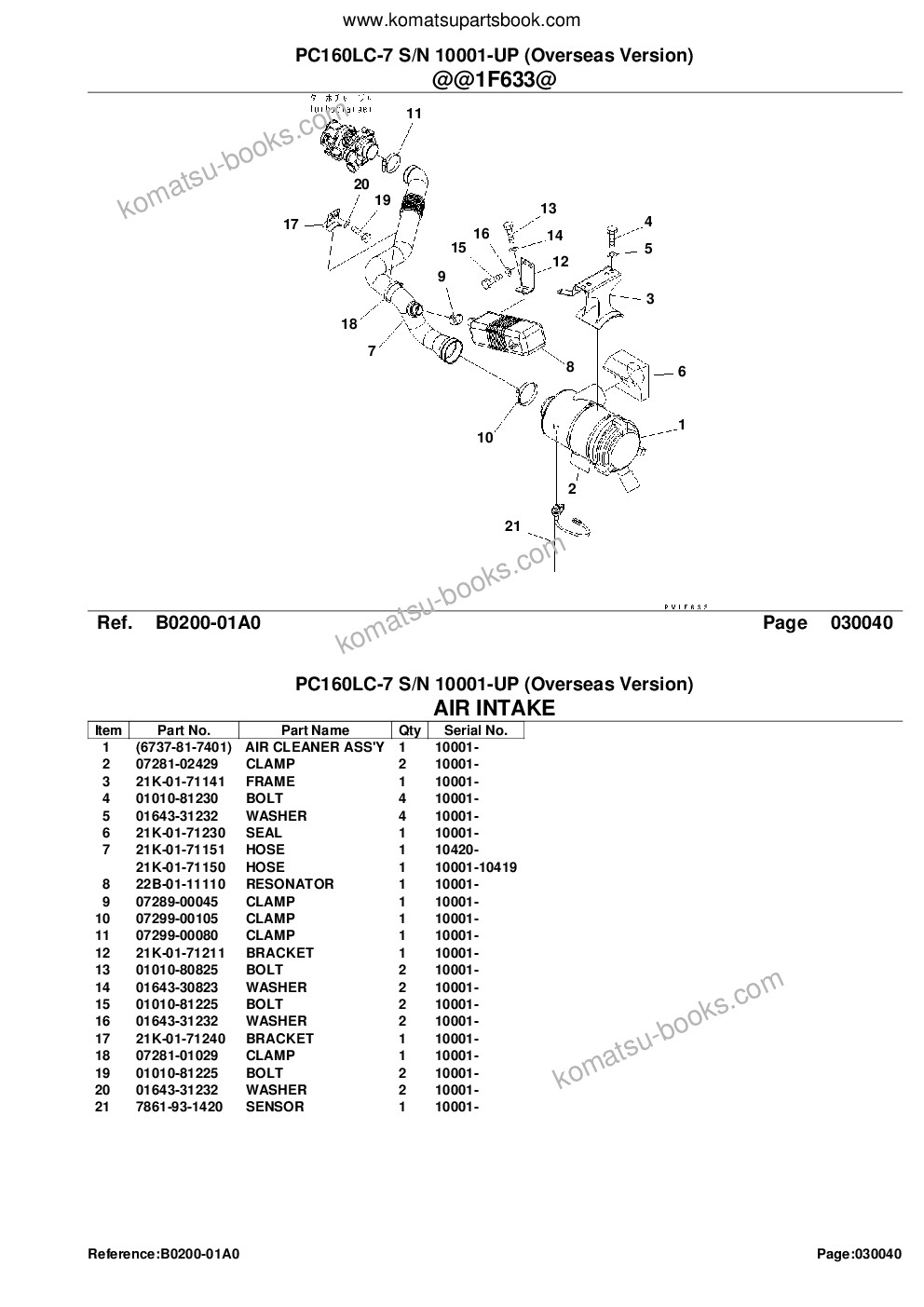 Komatsu pc160lc-7 s/n 10001-up overseas version Catálogo de piezas cover Page 8
