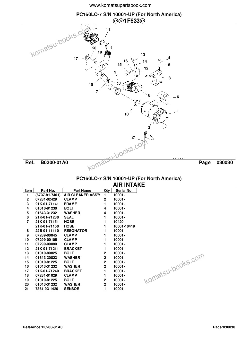 Komatsu pc160lc-7 s/n 10001-up for north america Catálogo de piezas cover Page 6