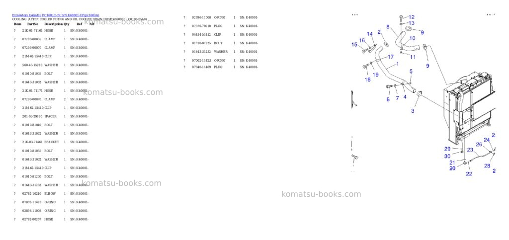 Komatsu pc160lc-7k s/n k40001-up Parts catalog cover Page 10 Komatsu pc160lc-7k s/n k40001-up Parts catalog cover Page 10