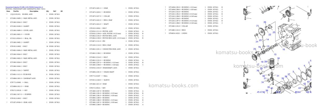 Komatsu pc16r-2 s/n f00003-up Parts catalog cover Page 3