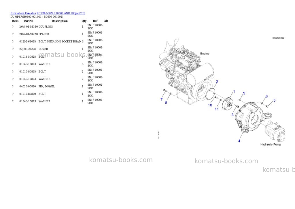 Komatsu PC17R-5 S/N F10002 AND UP Parts catalog cover Page 8
