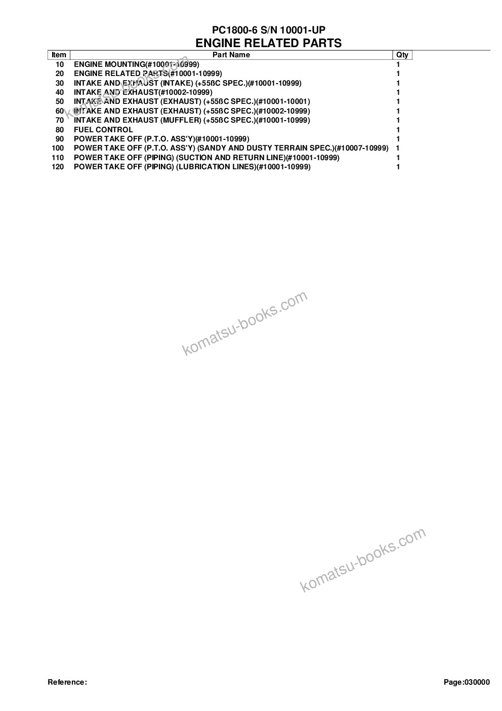 Komatsu pc1800-6 s/n 10001-up saa6d140e-3 tier 2 eng. installed Parts catalog cover Page 2 Komatsu pc1800-6 s/n 10001-up saa6d140e-3 tier 2 eng. installed Parts catalog cover Page 2