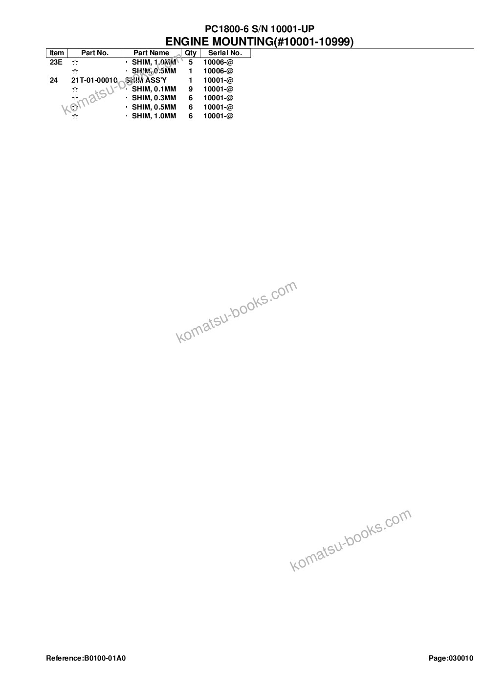 Komatsu pc1800-6 s/n 10001-up saa6d140e-3 tier 2 eng. installed Parts catalog cover Page 4 Komatsu pc1800-6 s/n 10001-up saa6d140e-3 tier 2 eng. installed Parts catalog cover Page 4