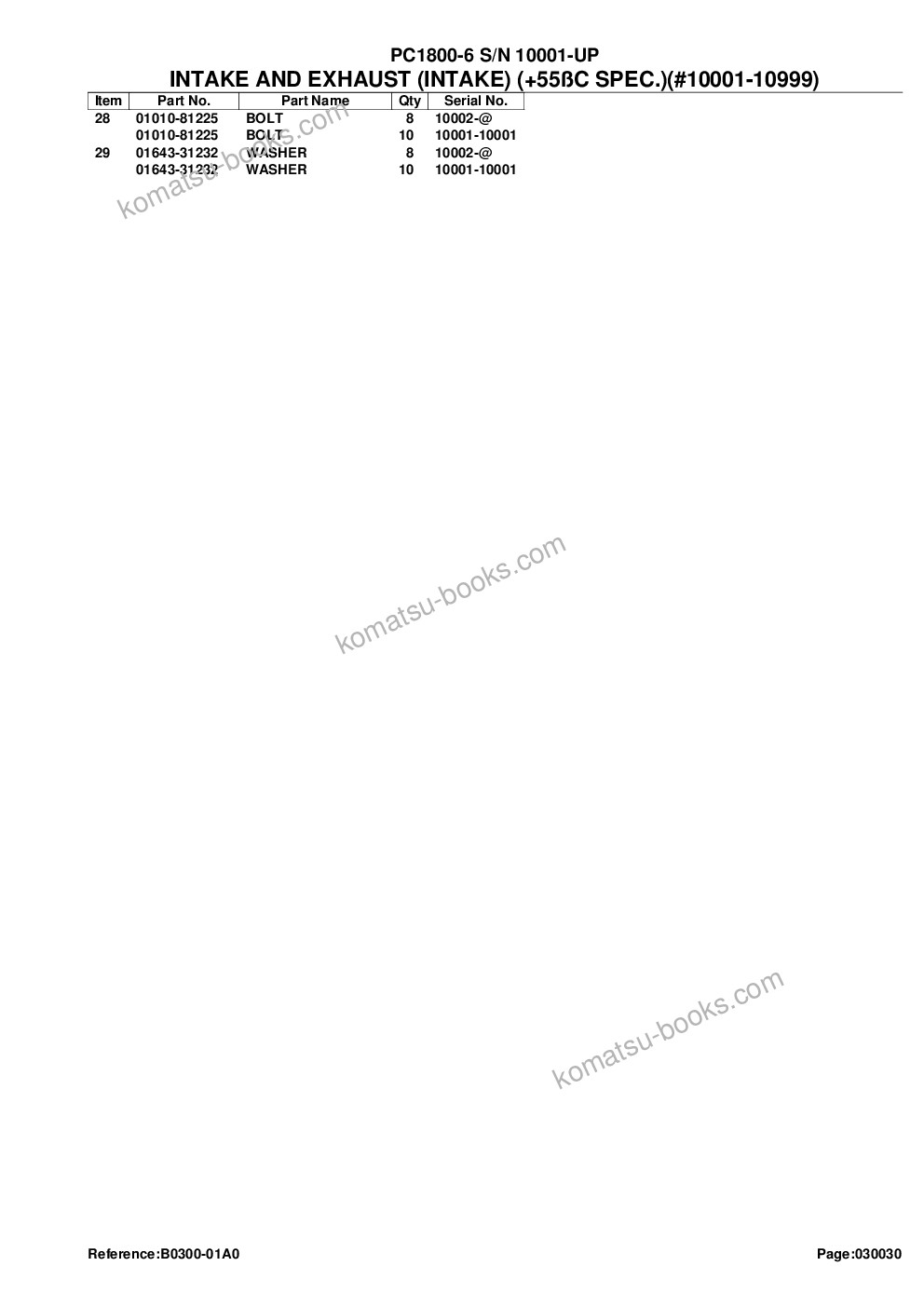 Komatsu pc1800-6 s/n 10001-up saa6d140e-3 tier 2 eng. installed Parts catalog cover Page 7 Komatsu pc1800-6 s/n 10001-up saa6d140e-3 tier 2 eng. installed Parts catalog cover Page 7