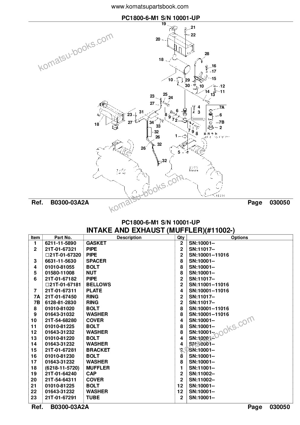 Komatsu pc1800-6-m1 s/n 10001-up Parts catalog cover Page 10 Komatsu pc1800-6-m1 s/n 10001-up Parts catalog cover Page 10
