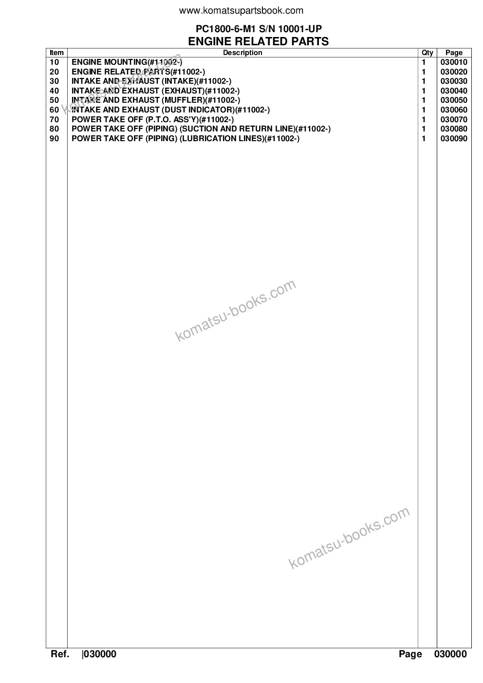 Komatsu pc1800-6-m1 s/n 10001-up Parts catalog cover Page 2 Komatsu pc1800-6-m1 s/n 10001-up Parts catalog cover Page 2