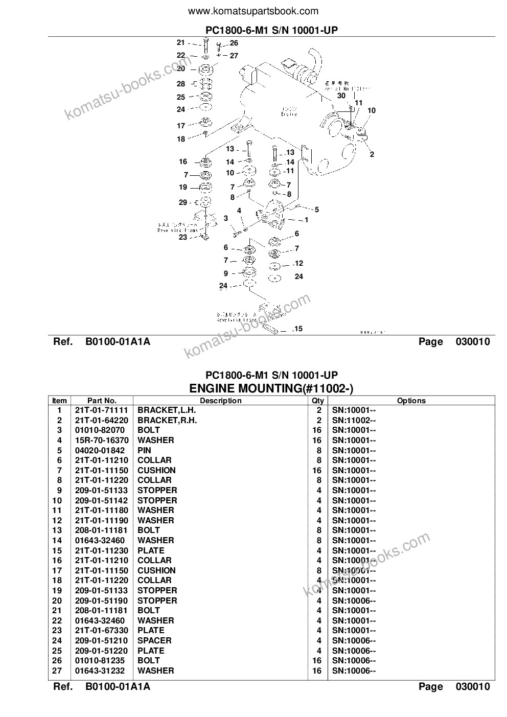 Komatsu pc1800-6-m1 s/n 10001-up Parts catalog cover Page 3 Komatsu pc1800-6-m1 s/n 10001-up Parts catalog cover Page 3