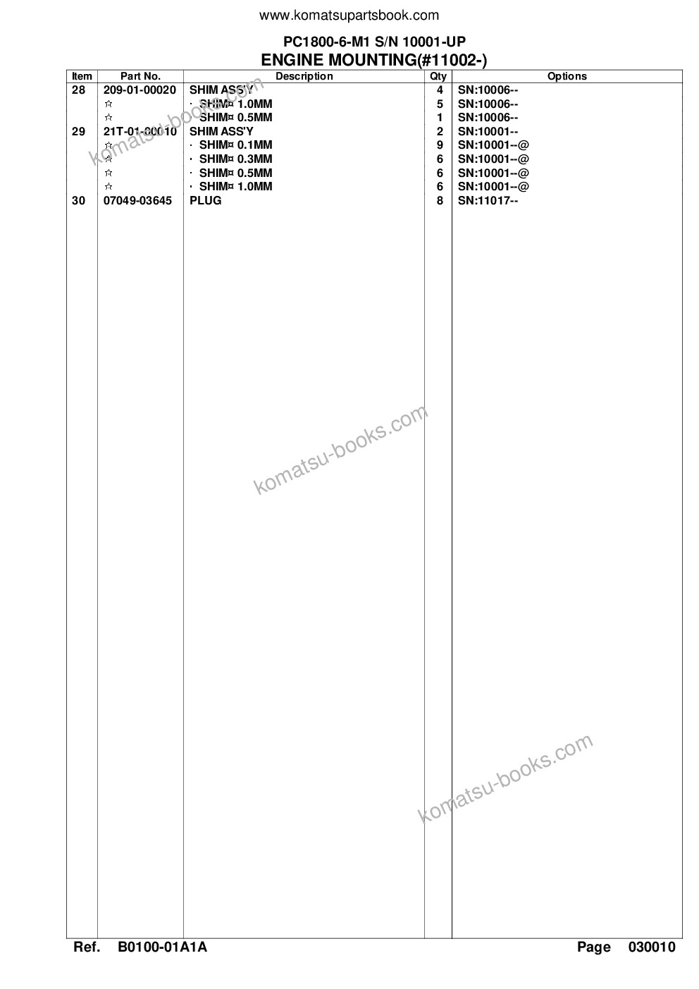 Komatsu pc1800-6-m1 s/n 10001-up Parts catalog cover Page 4 Komatsu pc1800-6-m1 s/n 10001-up Parts catalog cover Page 4