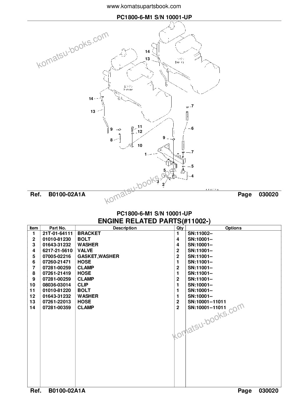 Komatsu pc1800-6-m1 s/n 10001-up Parts catalog cover Page 5 Komatsu pc1800-6-m1 s/n 10001-up Parts catalog cover Page 5