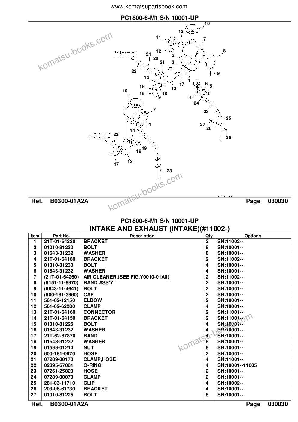 Komatsu pc1800-6-m1 s/n 10001-up Parts catalog cover Page 6 Komatsu pc1800-6-m1 s/n 10001-up Parts catalog cover Page 6