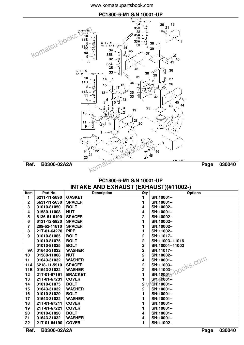 Komatsu pc1800-6-m1 s/n 10001-up Parts catalog cover Page 8 Komatsu pc1800-6-m1 s/n 10001-up Parts catalog cover Page 8