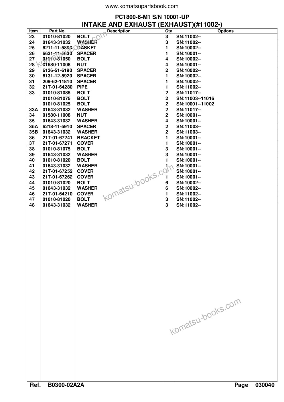 Komatsu pc1800-6-m1 s/n 10001-up Parts catalog cover Page 9 Komatsu pc1800-6-m1 s/n 10001-up Parts catalog cover Page 9