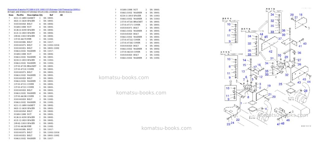Komatsu PC1800-6 S/N 10001-UP (Extreme Cold Terrain) Parts catalog cover Page 3 Komatsu PC1800-6 S/N 10001-UP (Extreme Cold Terrain) Parts catalog cover Page 3