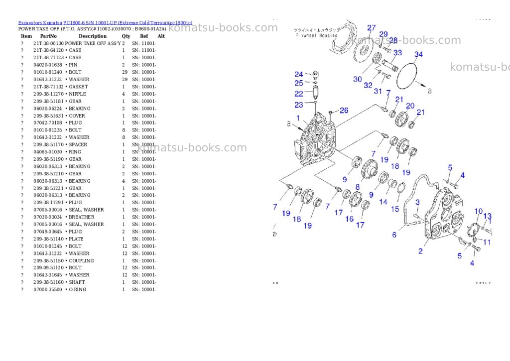 Komatsu PC1800-6 S/N 10001-UP (Extreme Cold Terrain) Parts catalog cover Page 6 Komatsu PC1800-6 S/N 10001-UP (Extreme Cold Terrain) Parts catalog cover Page 6
