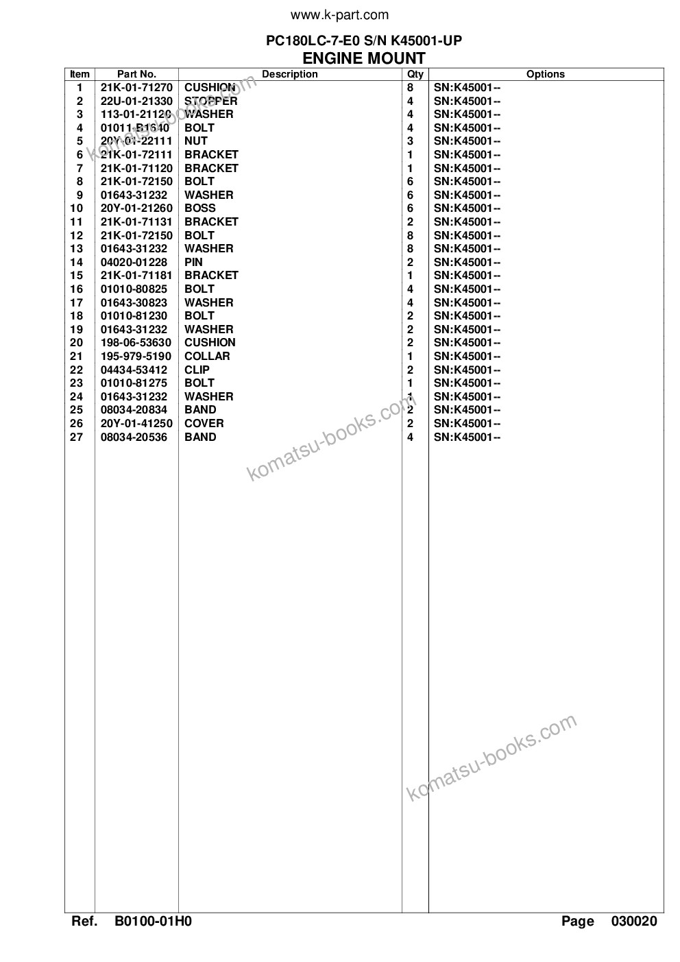 Komatsu pc180lc-7-e0 s/n k45001-up Parts catalog cover Page 6 Komatsu pc180lc-7-e0 s/n k45001-up Parts catalog cover Page 6