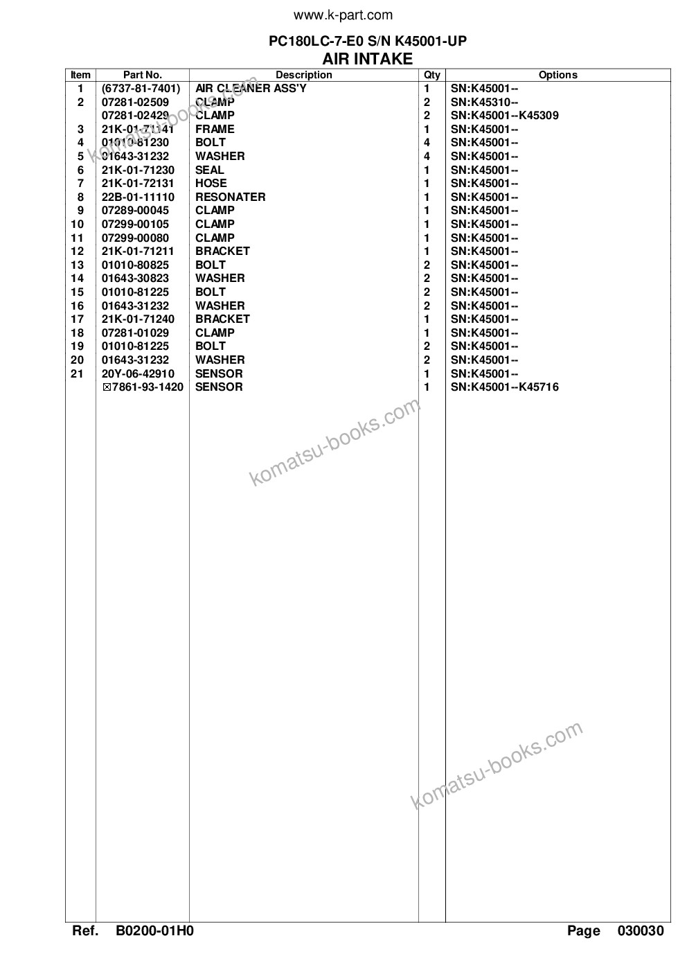 Komatsu pc180lc-7-e0 s/n k45001-up Parts catalog cover Page 8 Komatsu pc180lc-7-e0 s/n k45001-up Parts catalog cover Page 8