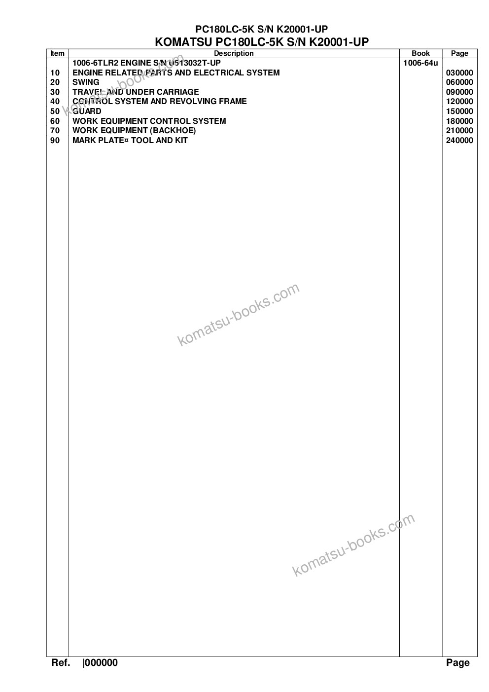 Komatsu pc180lc-5k s/n k20001-up Parts catalog cover
