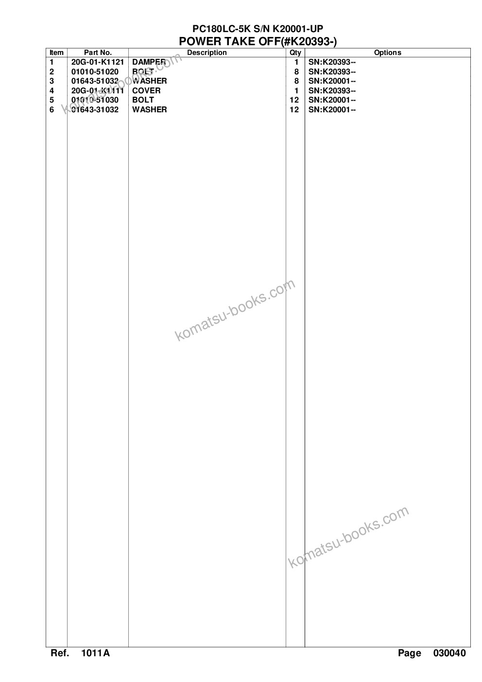 Komatsu pc180lc-5k s/n k20001-up Parts catalog cover Page 10