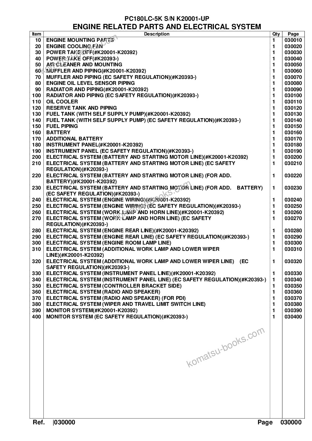 Komatsu pc180lc-5k s/n k20001-up Parts catalog cover Page 2