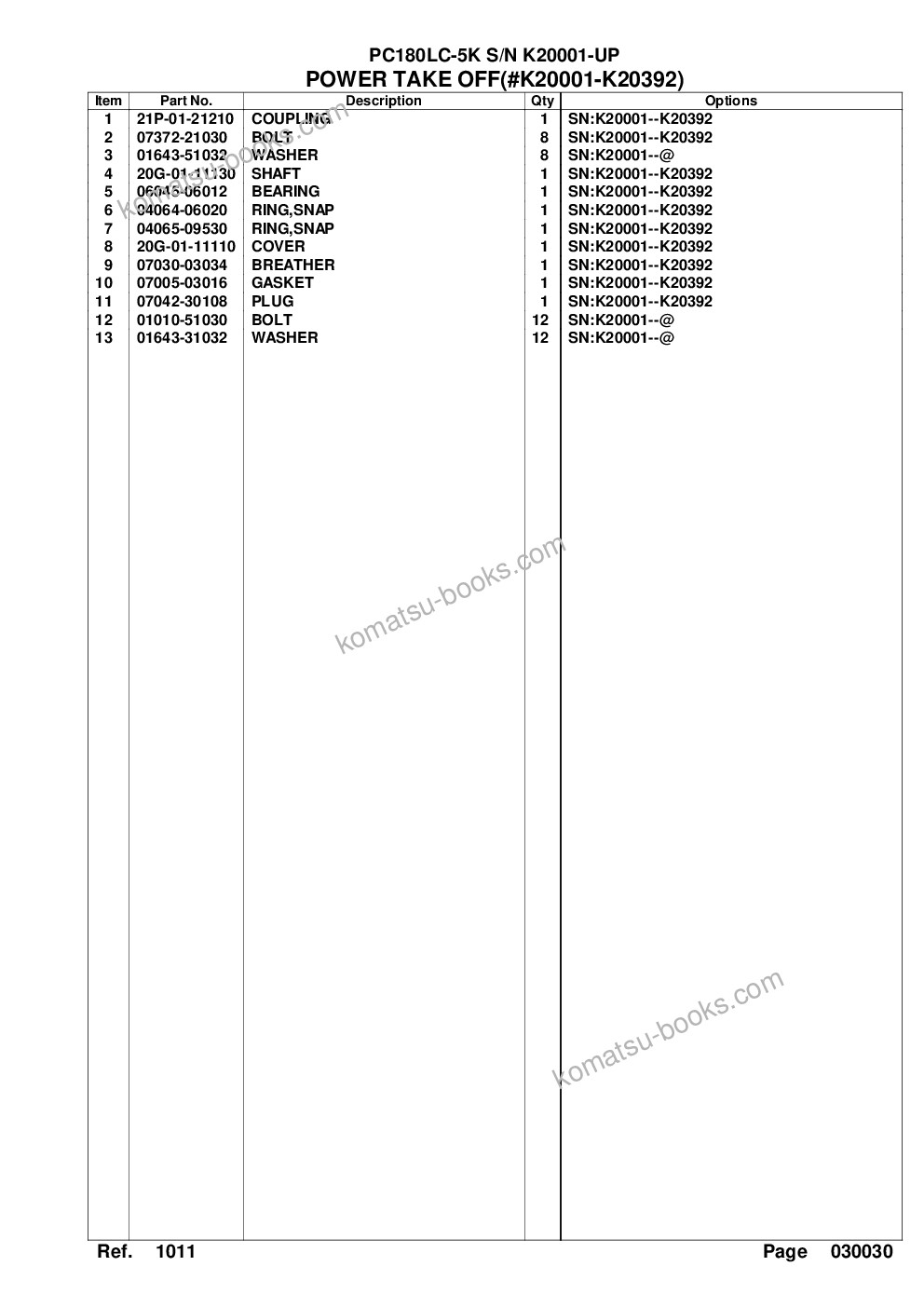 Komatsu pc180lc-5k s/n k20001-up Parts catalog cover Page 8