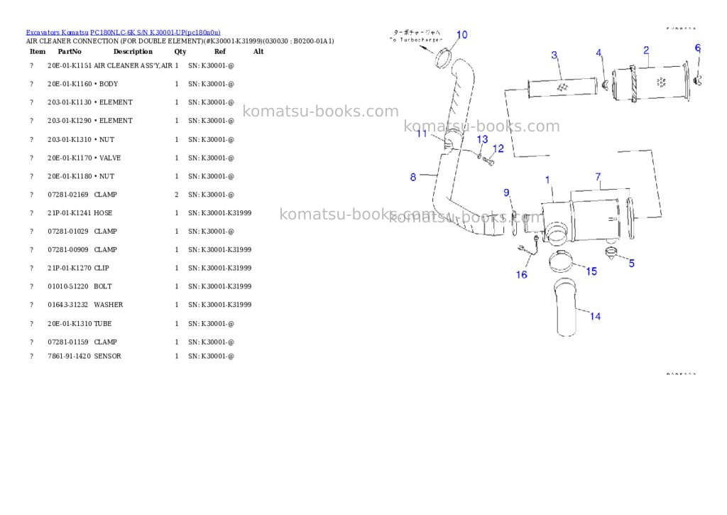 Komatsu pc180nlc-6k s/n k30001-up Parts catalog cover Page 2 Komatsu pc180nlc-6k s/n k30001-up Parts catalog cover Page 2