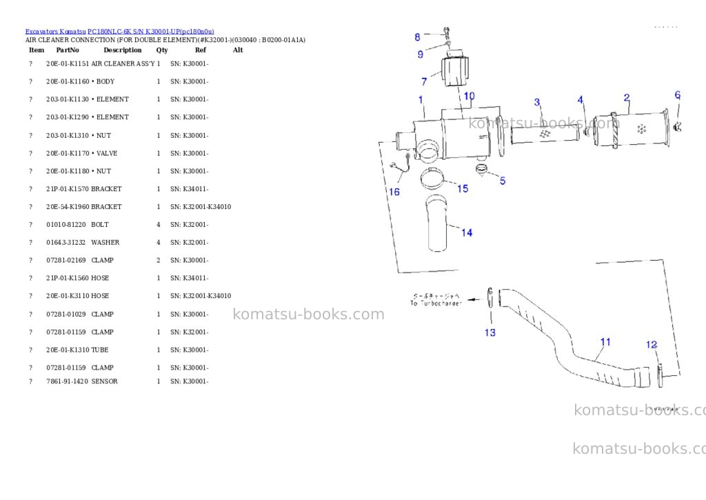 Komatsu pc180nlc-6k s/n k30001-up Parts catalog cover Page 3 Komatsu pc180nlc-6k s/n k30001-up Parts catalog cover Page 3