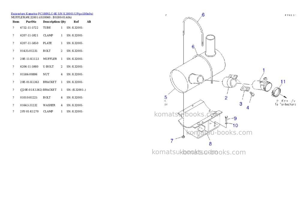 Komatsu pc180nlc-6k s/n k30001-up Parts catalog cover Page 5 Komatsu pc180nlc-6k s/n k30001-up Parts catalog cover Page 5