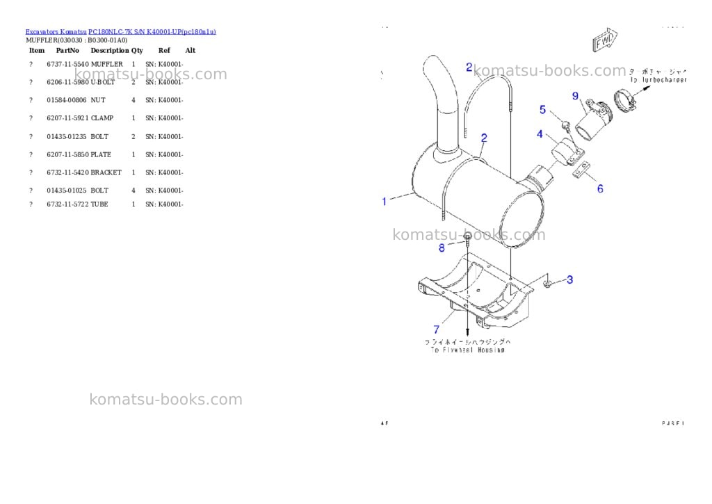 Komatsu pc180nlc-7k s/n k40001-up Parts catalog cover Page 2 Komatsu pc180nlc-7k s/n k40001-up Parts catalog cover Page 2