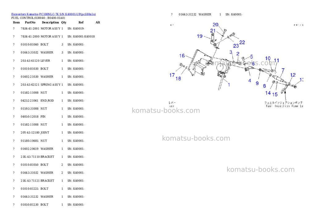 Komatsu pc180nlc-7k s/n k40001-up Parts catalog cover Page 3 Komatsu pc180nlc-7k s/n k40001-up Parts catalog cover Page 3