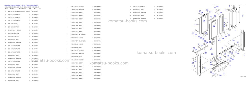 Komatsu pc180nlc-7k s/n k40001-up Parts catalog cover Page 6 Komatsu pc180nlc-7k s/n k40001-up Parts catalog cover Page 6