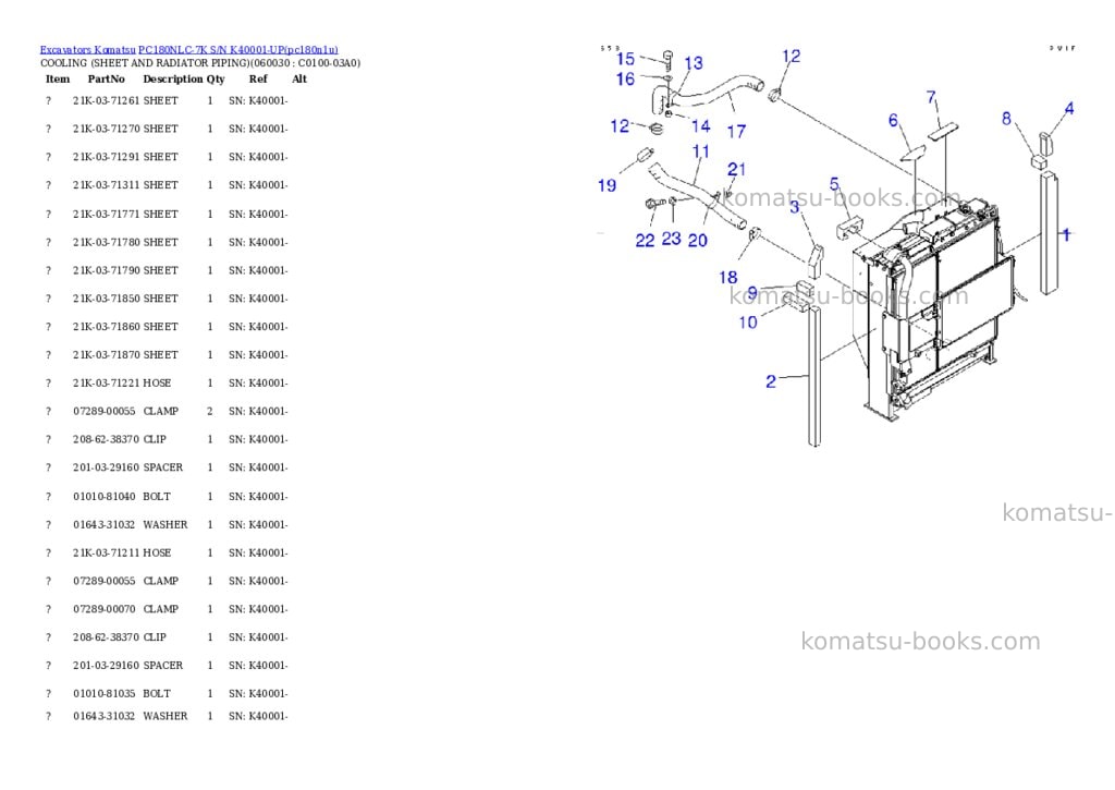Komatsu pc180nlc-7k s/n k40001-up Parts catalog cover Page 8 Komatsu pc180nlc-7k s/n k40001-up Parts catalog cover Page 8