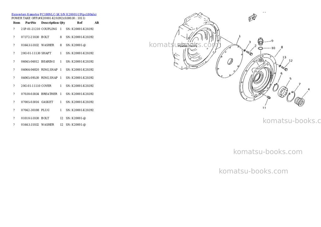 Komatsu pc180nlc-5k s/n k20001-up Parts catalog cover Page 2 Komatsu pc180nlc-5k s/n k20001-up Parts catalog cover Page 2