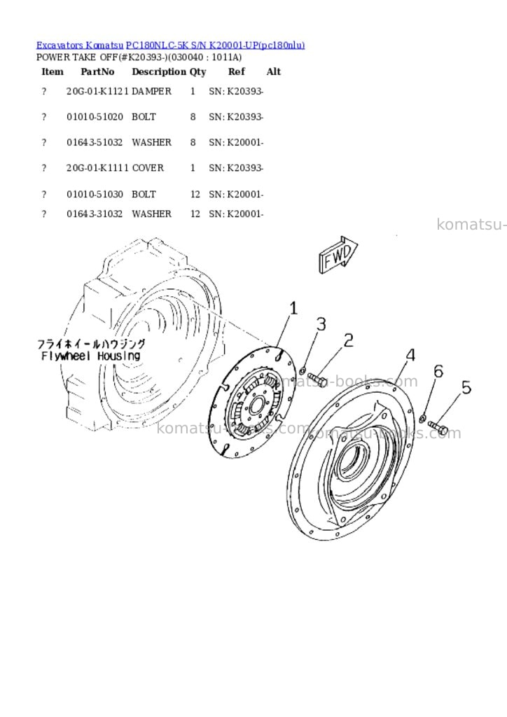 Komatsu pc180nlc-5k s/n k20001-up Parts catalog cover Page 3 Komatsu pc180nlc-5k s/n k20001-up Parts catalog cover Page 3