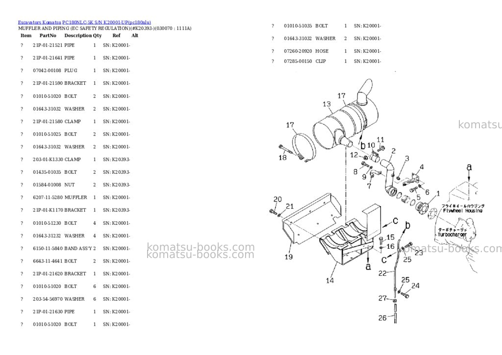 Komatsu pc180nlc-5k s/n k20001-up Parts catalog cover Page 6 Komatsu pc180nlc-5k s/n k20001-up Parts catalog cover Page 6