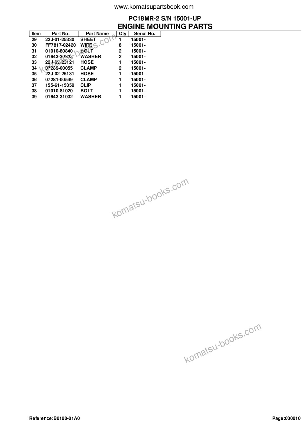 Komatsu PC18MR-2 S/N 15001-UP Parts catalog cover Page 4 Komatsu PC18MR-2 S/N 15001-UP Parts catalog cover Page 4